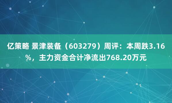 亿策略 景津装备（603279）周评：本周跌3.16%，主力资金合计净流出768.20万元