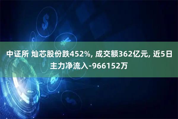 中证所 灿芯股份跌452%, 成交额362亿元, 近5日主力净流入-966152万
